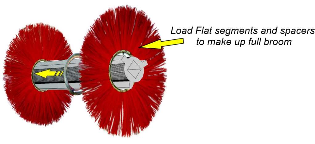 Load-flat-segments-to-make-full-broom-1024x468