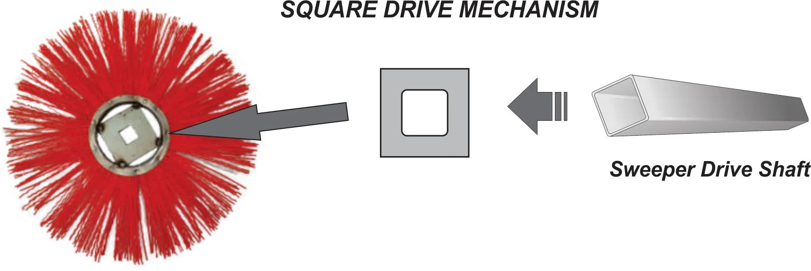 Order-form-for-Segments-3